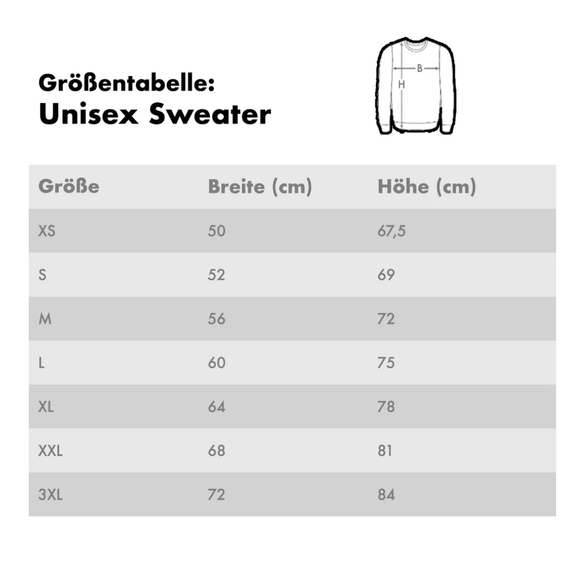 Sweat-shirt personnalisé - Battement de cœur